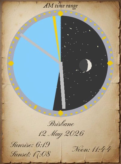 RelojSolarLunar — Pergamino theme, showing Brisbane on 12 May 2026.